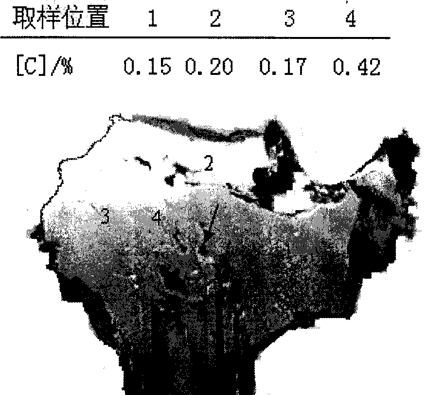 Method for improving combined blown converter campaign length by metal furnace cinder composite mushroom