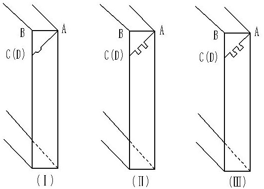 High-protection distribution box based on Internet of Things