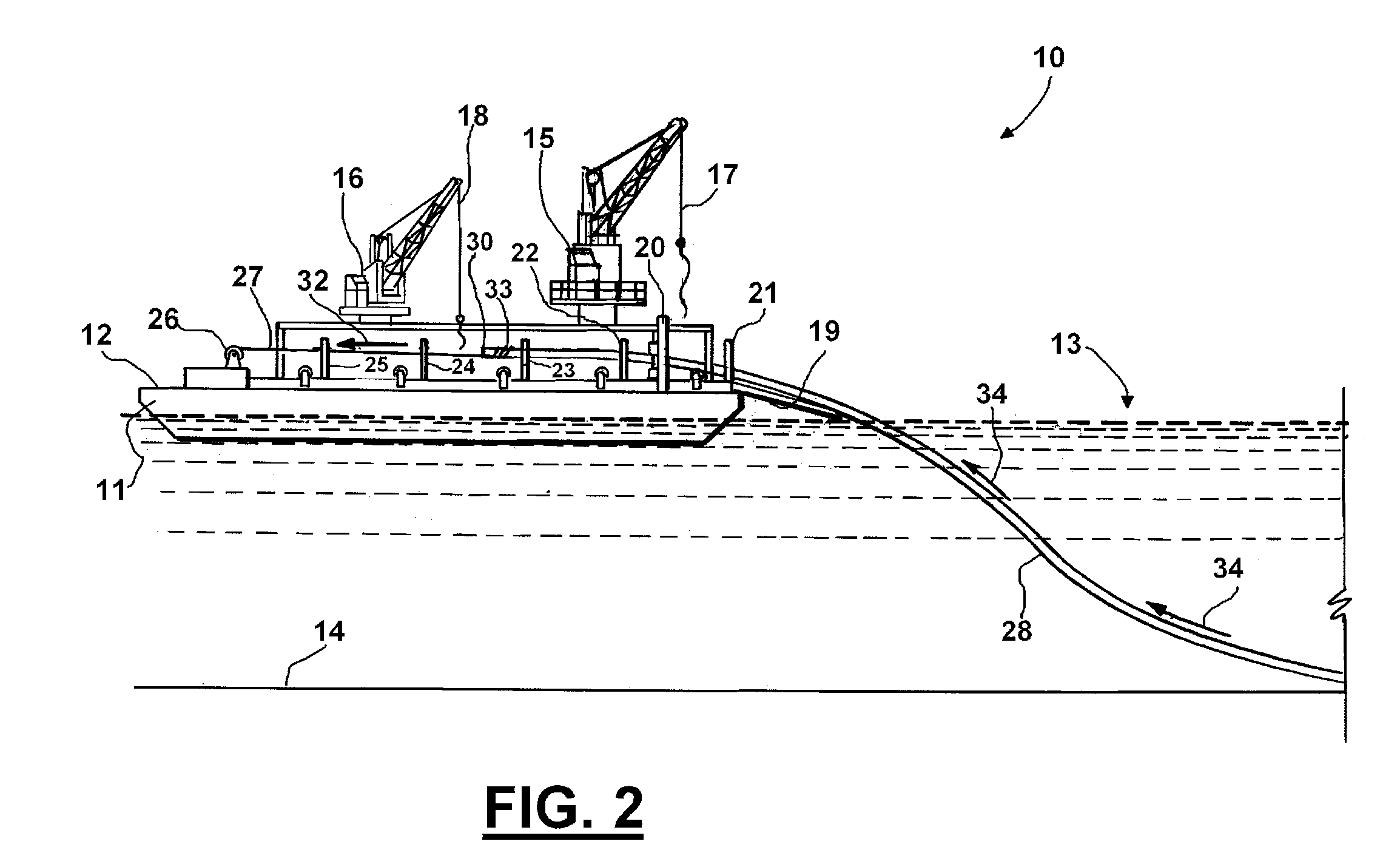 Articulating band saw and method