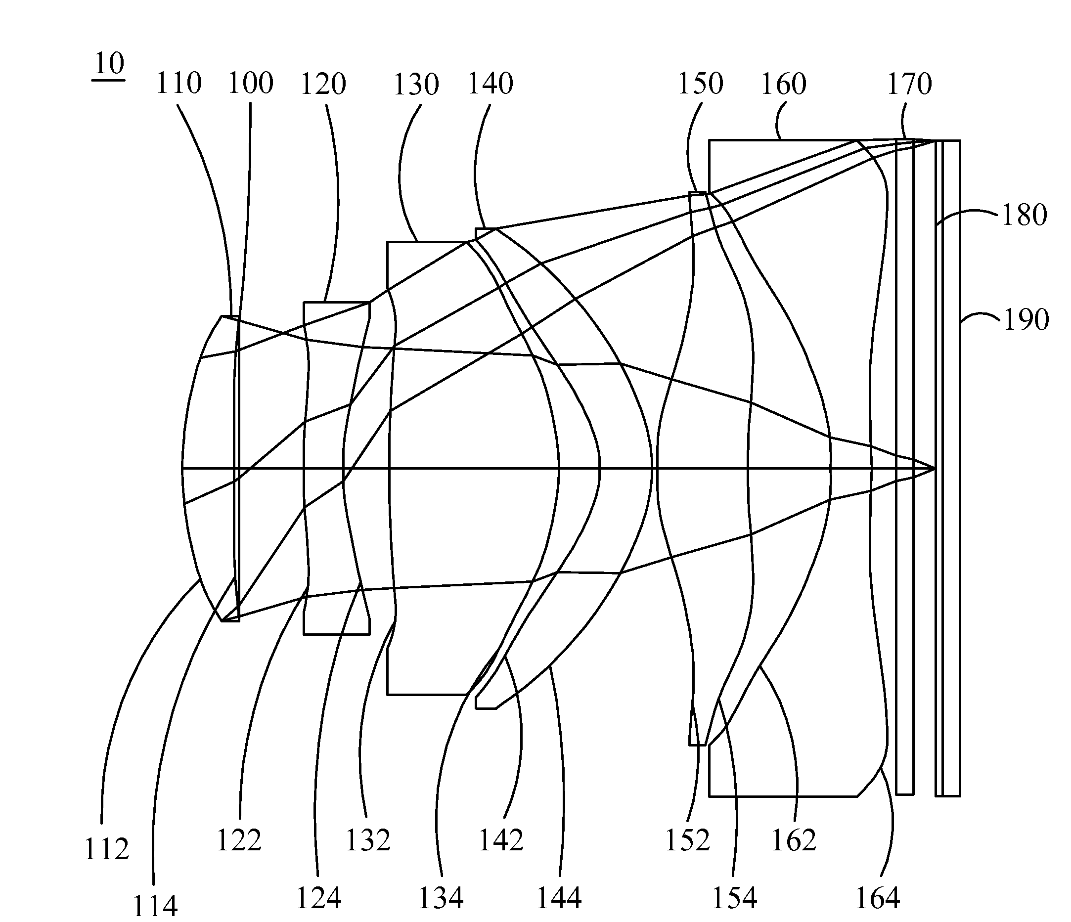 Optical image capturing system