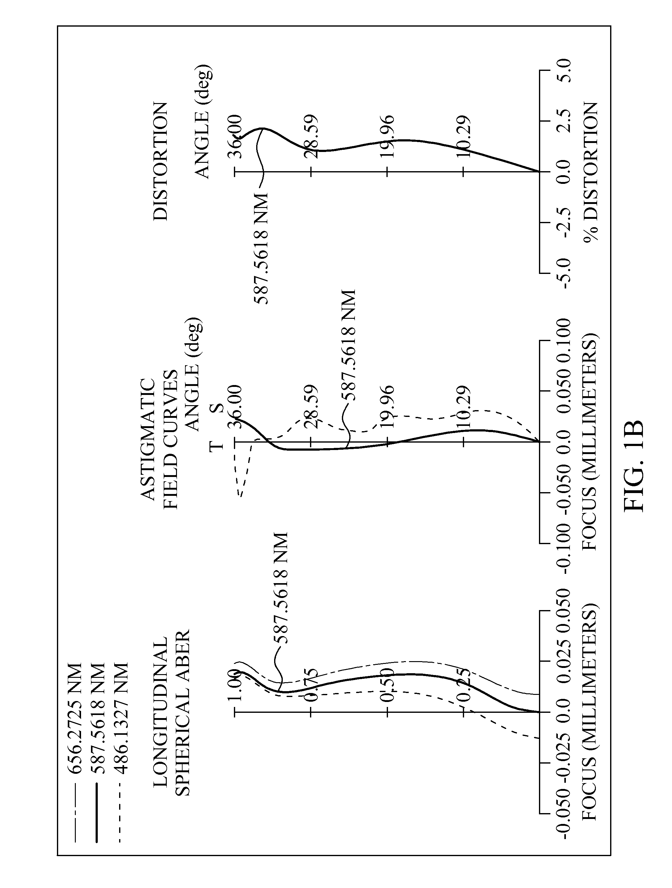 Optical image capturing system