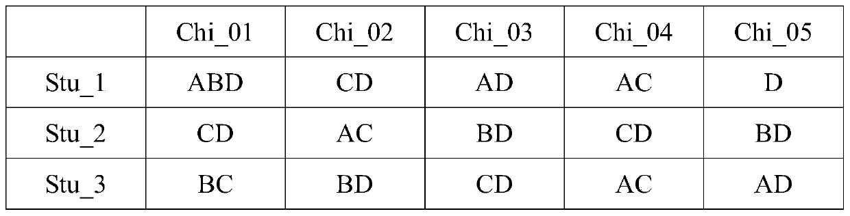 Data storage method, device, storage medium and electronic device