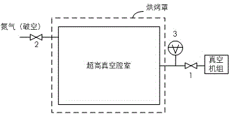 Cleaning apparatus and method for ultrahigh vacuum chamber