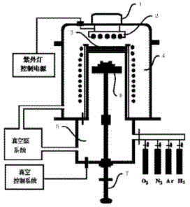 Cleaning apparatus and method for ultrahigh vacuum chamber