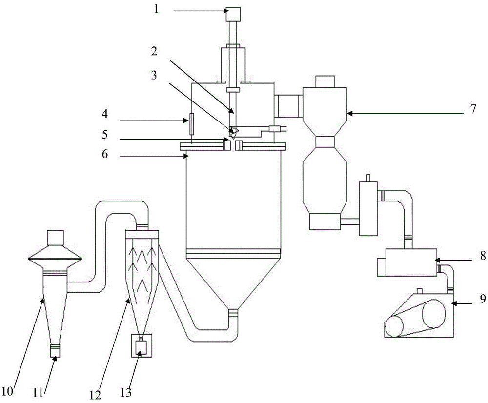 Spherical TC4 titanium alloy powder used for laser 3D printing and preparation method thereof