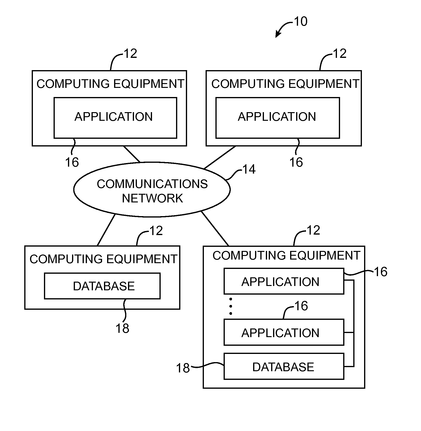 Data processing systems with format-preserving encryption and decryption engines