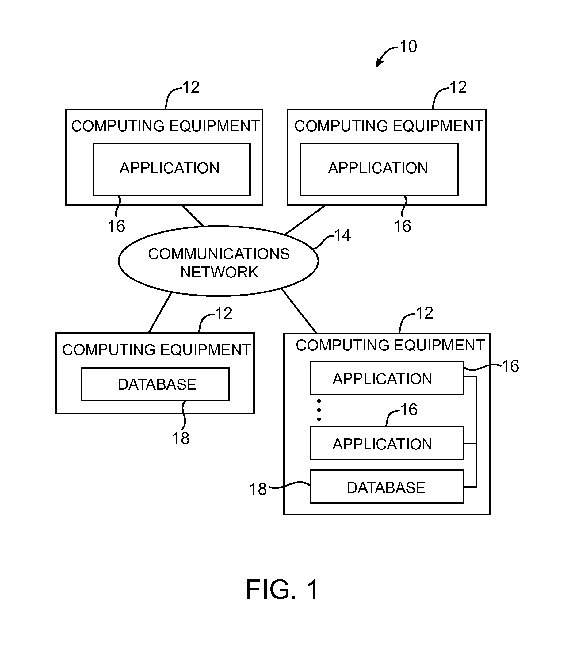 Data processing systems with format-preserving encryption and decryption engines