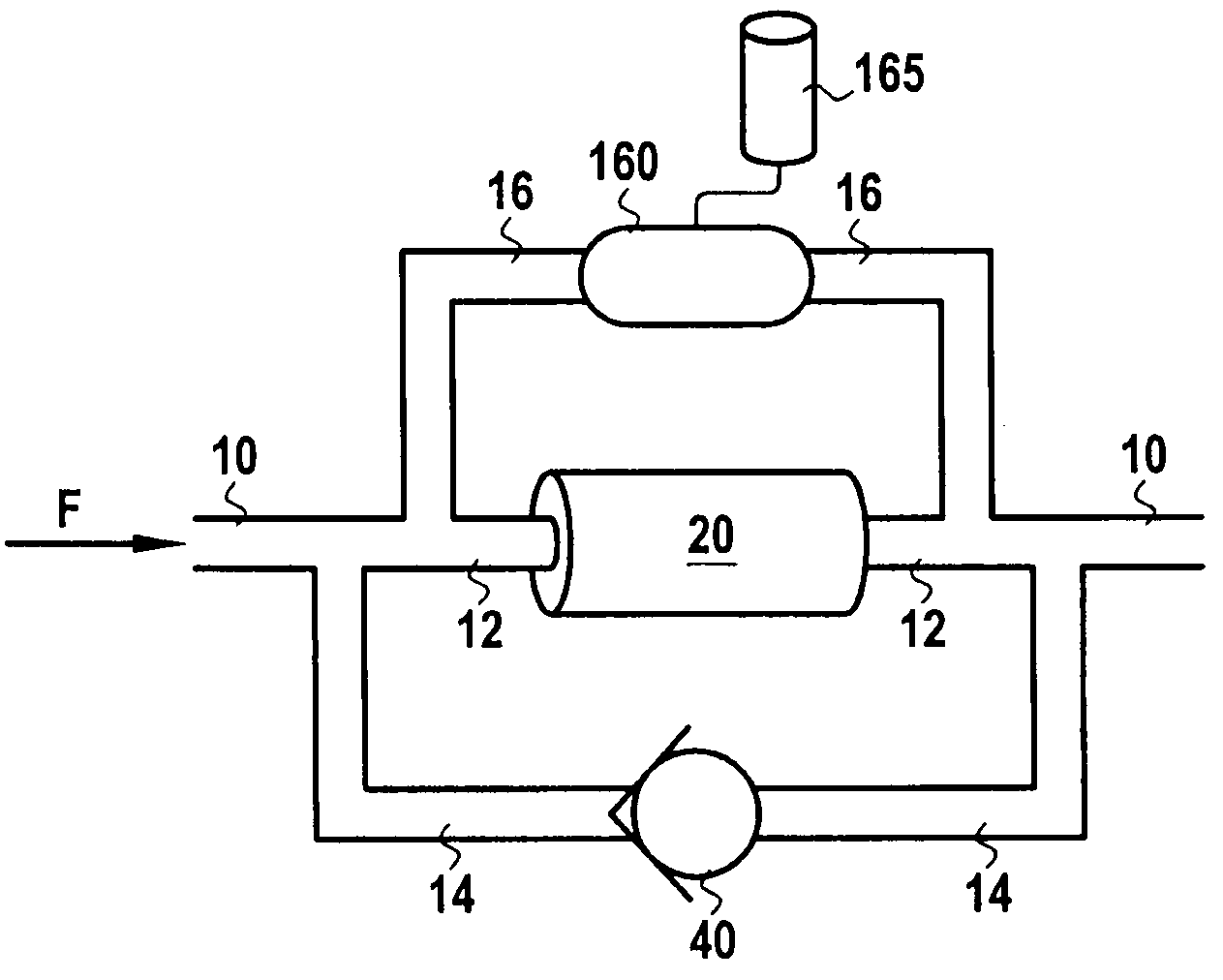 Detecting the clogging of a fluid filter