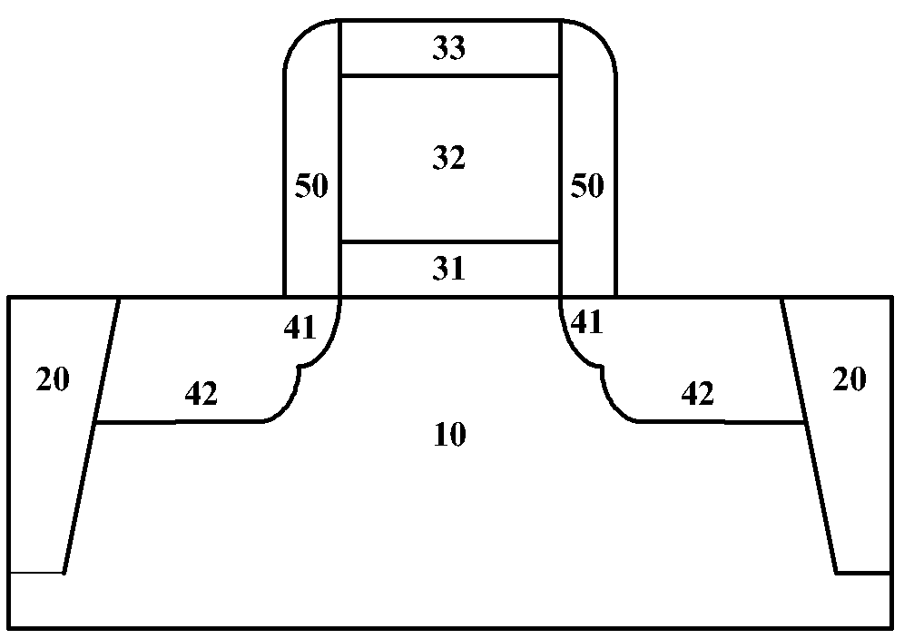 Metal-oxide -semiconductor field effect transistors (MOSFETs) capable of reducing source drain contact resistance and manufacturing method thereof