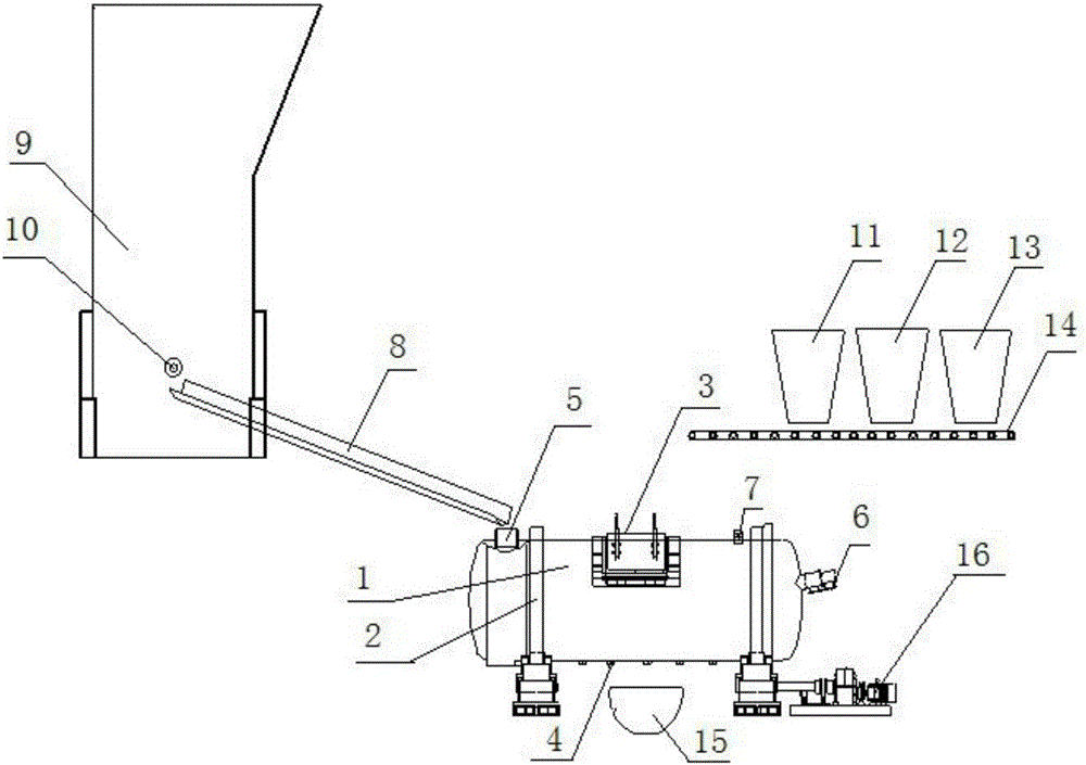 Method for making blister copper from highly magnetic copper oxide slag in one step and kiln for making blister copper