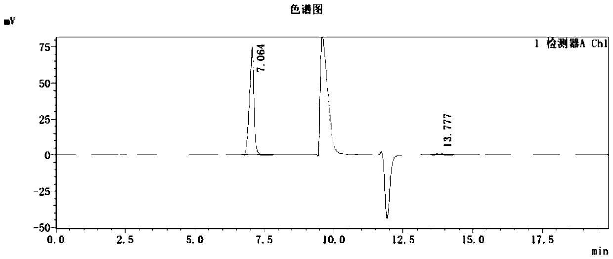 Detection method and application of 3-quinuclidinone hydrochloride