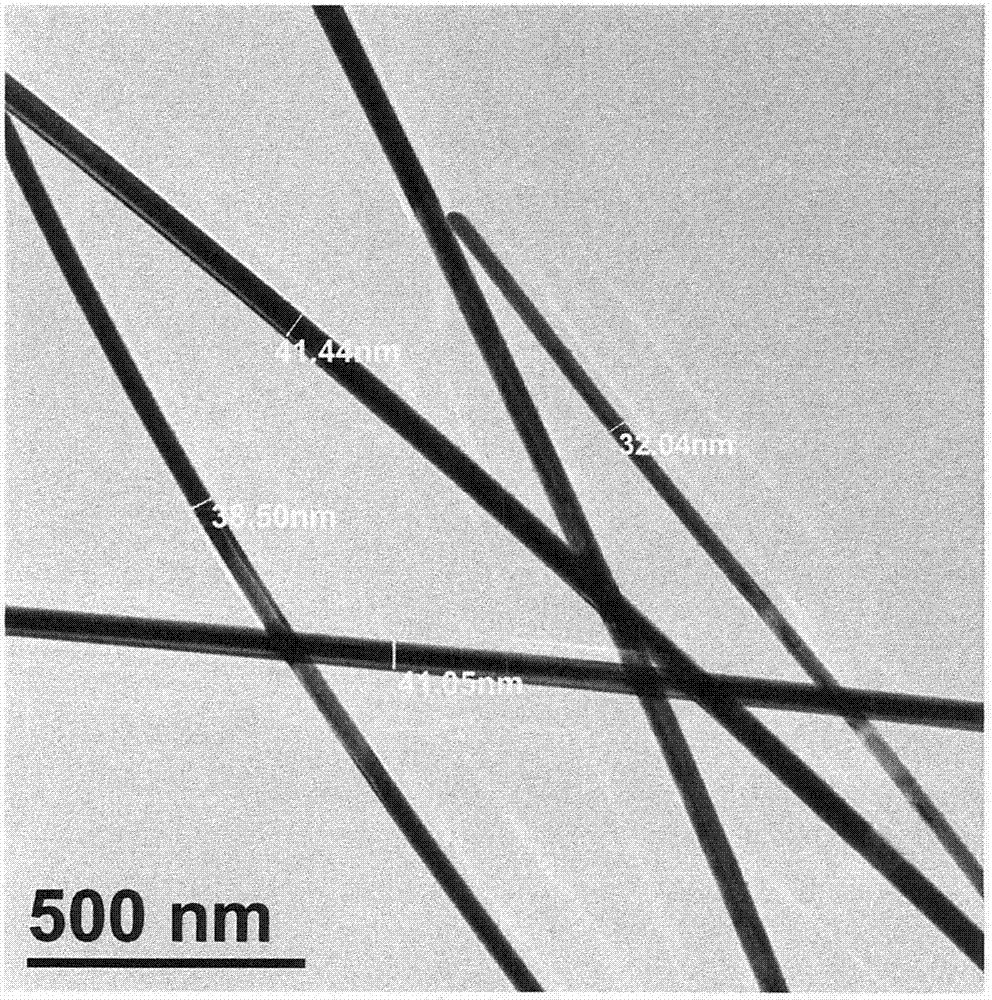 Method for preparing silver nanowires