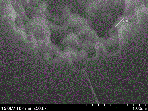 A method for testing the refractive index of solar cell anti-reflection film