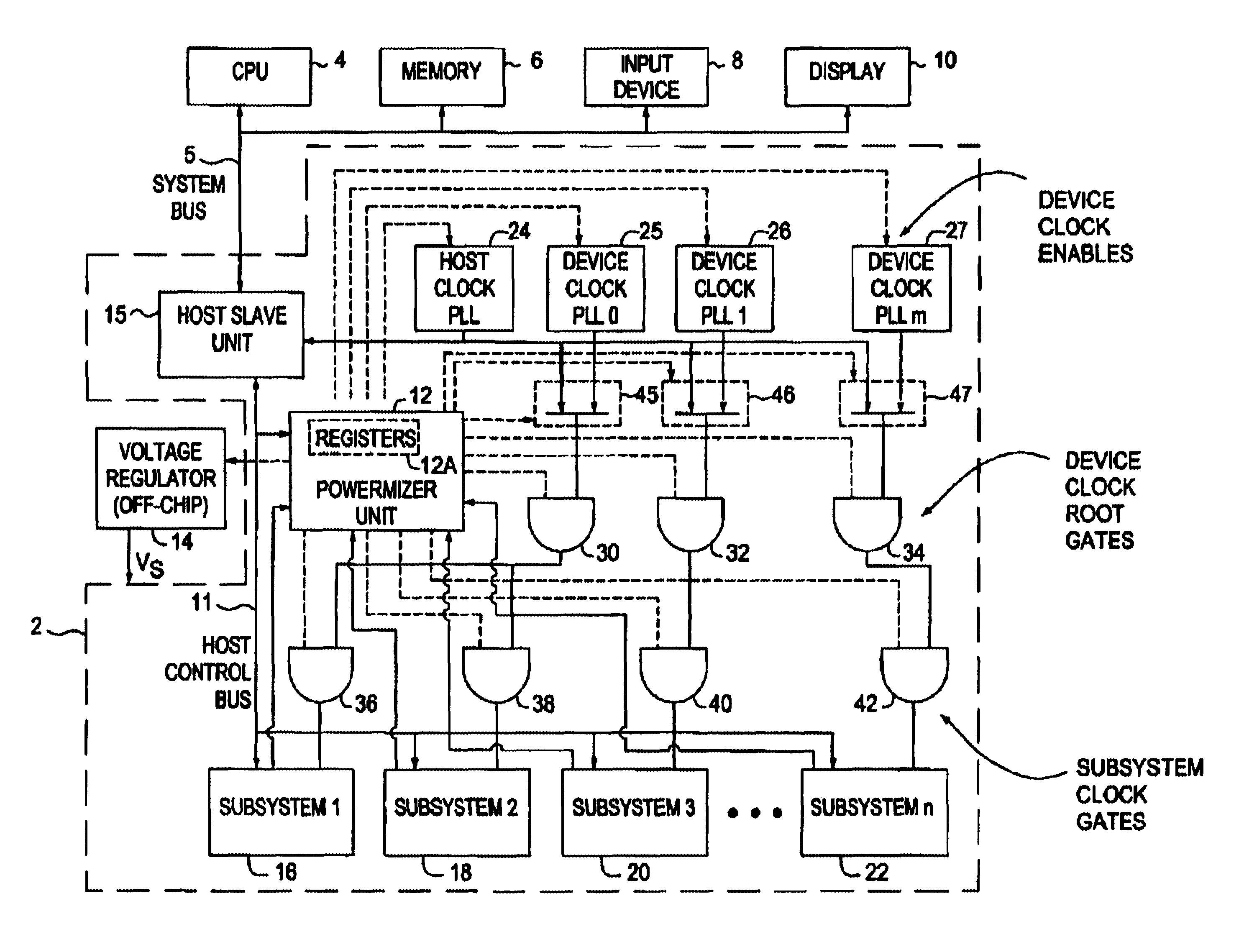 Method and apparatus for power management of graphics processors and subsystems that allow the subsystems to respond to accesses when subsystems are idle