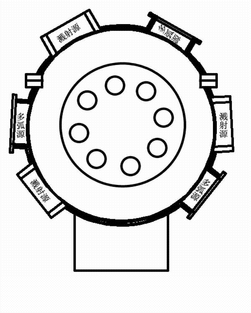 Ultra-thick CrSiBN composite coating on surface of base body and preparation method thereof