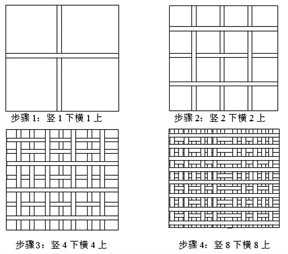 Grid stacking structure capable of optimizing performances of composite material laminated plate and production method