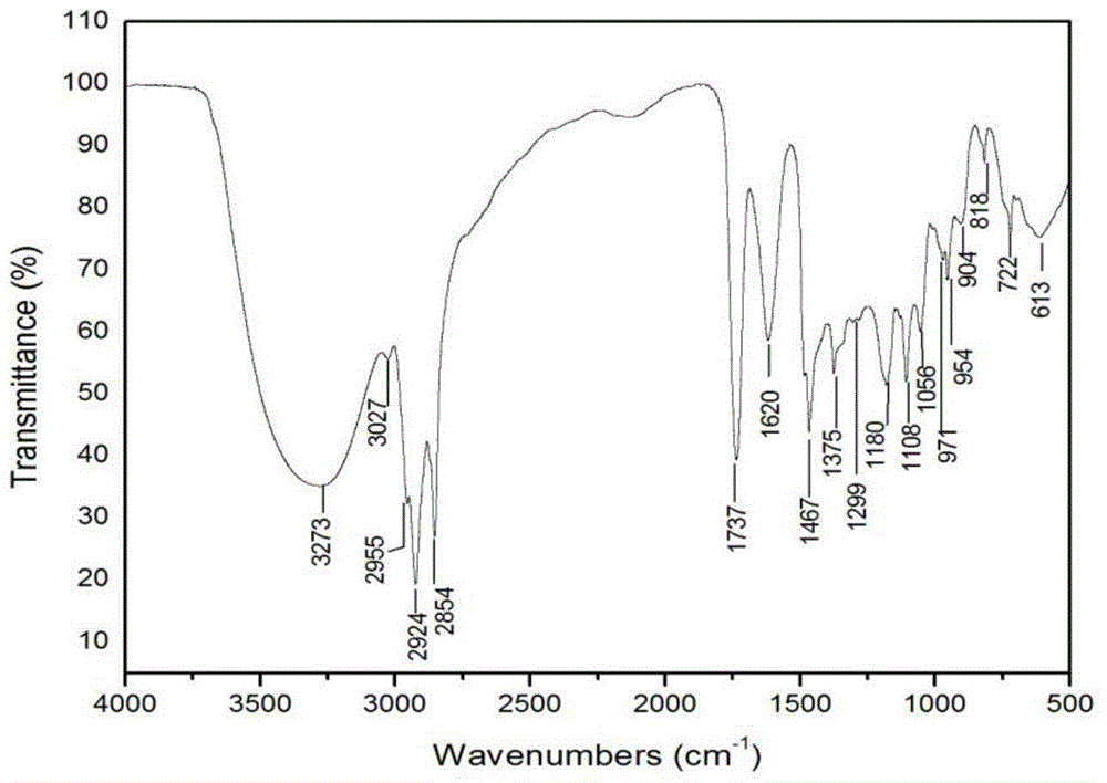 Triester-based quaternary ammonium salt positive ion collecting agent and preparation method and application thereof