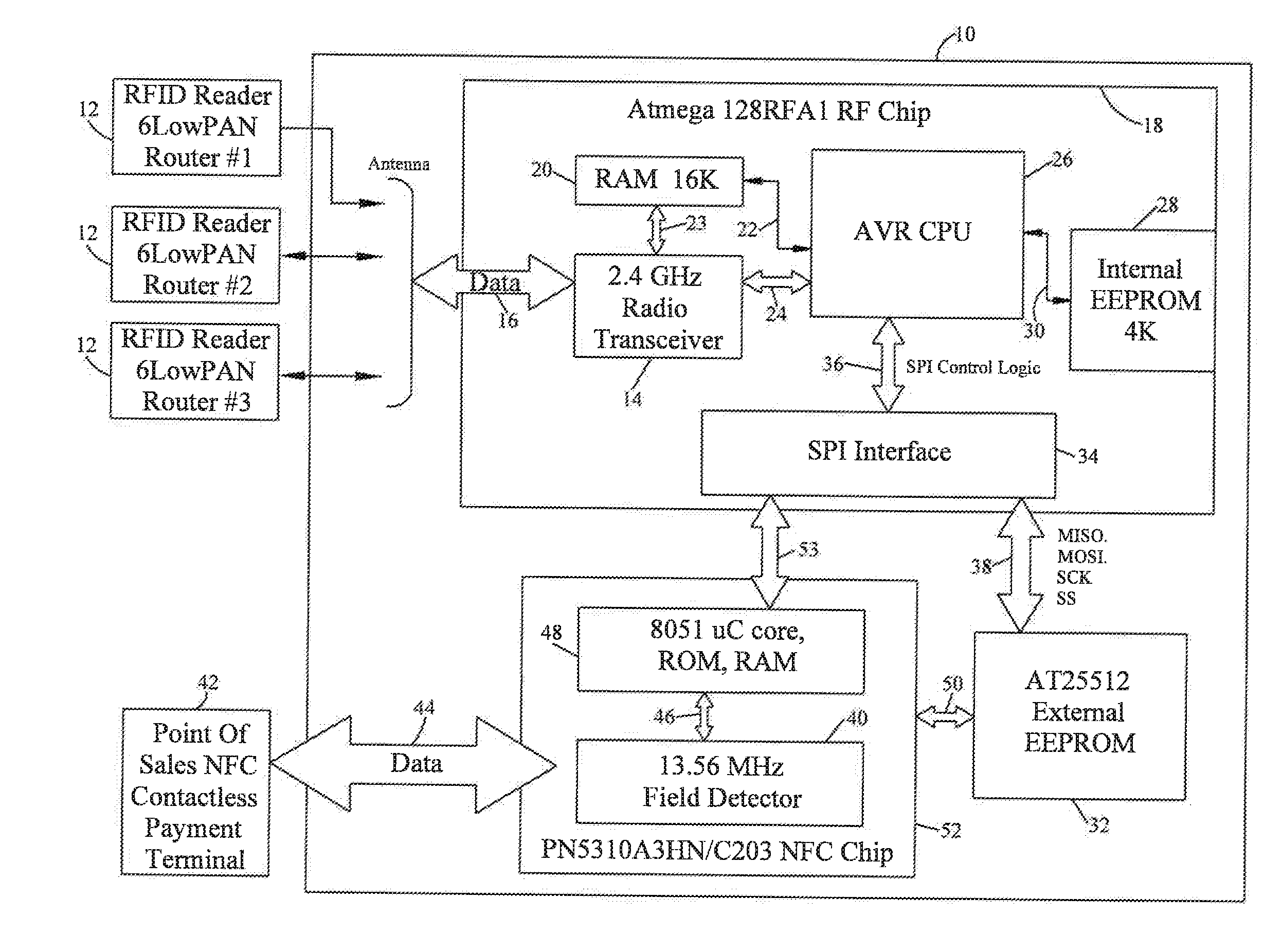 System and Method For Exchanging Information Bi-Directionally