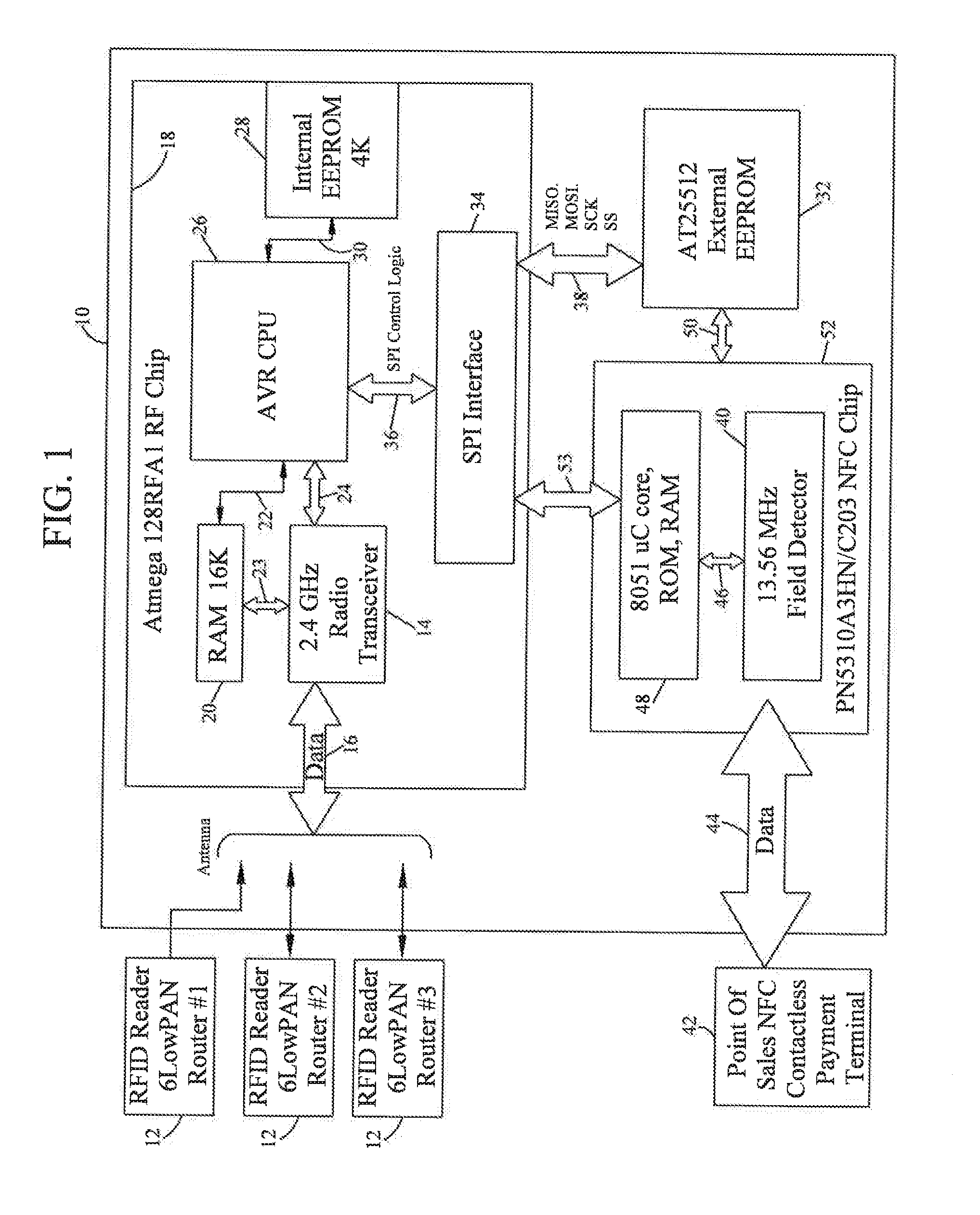 System and Method For Exchanging Information Bi-Directionally