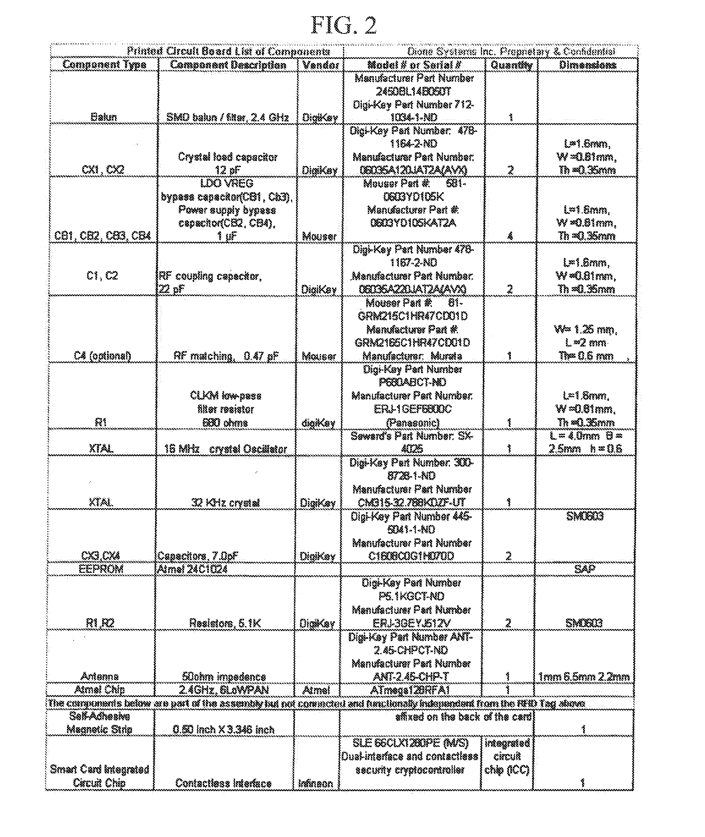 System and Method For Exchanging Information Bi-Directionally