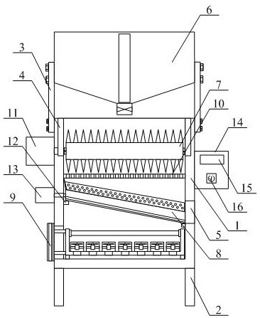 An Intelligent Petroleum Coke Production Equipment