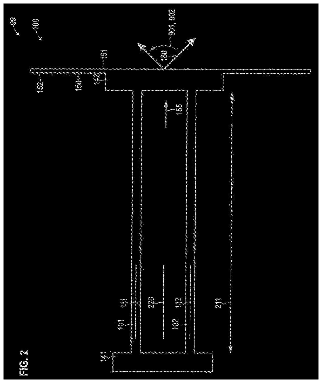 Angular magnetic field sensor for a scanner