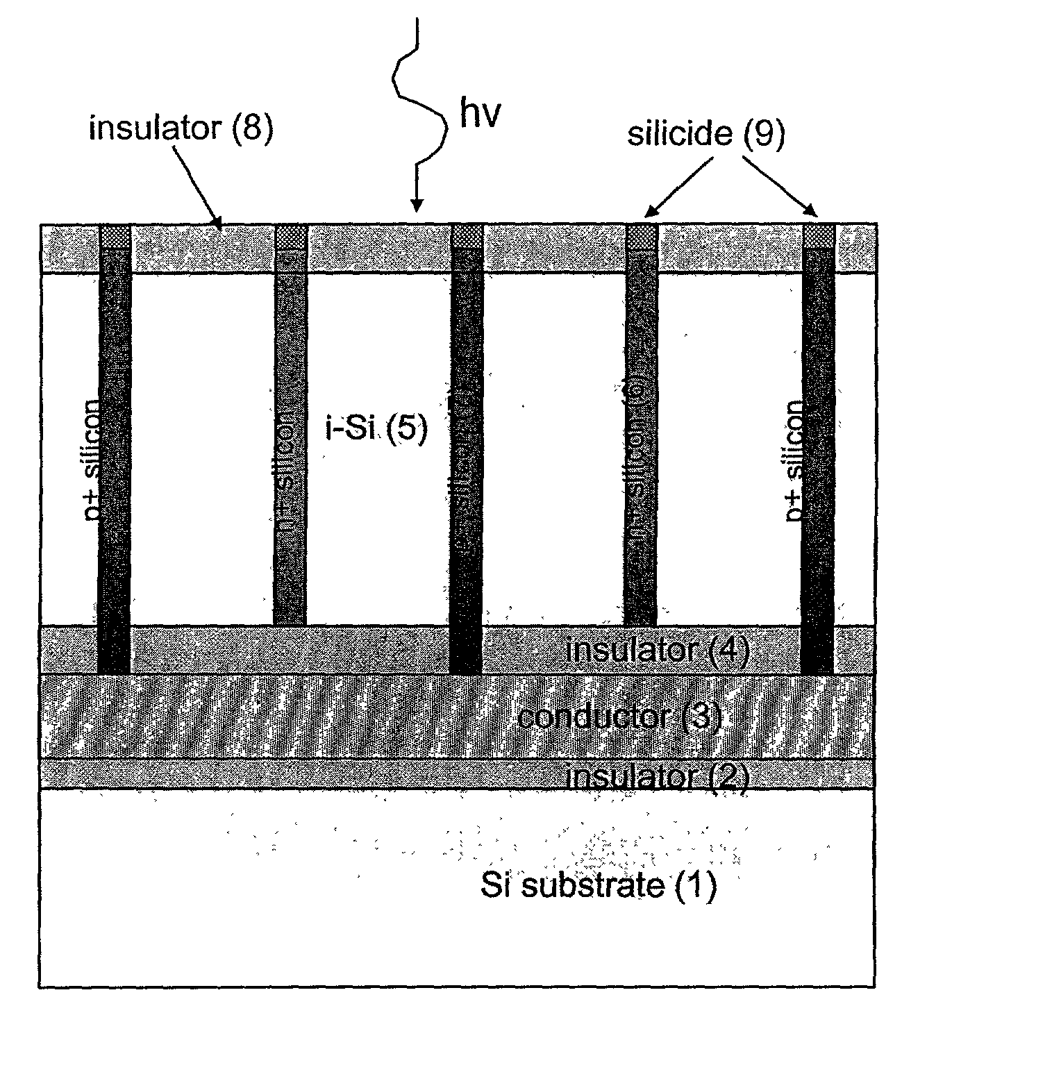 Semiconductor-on-insulator lateral p-i-n photodetector with a reflecting mirror and backside contact and method for forming the same