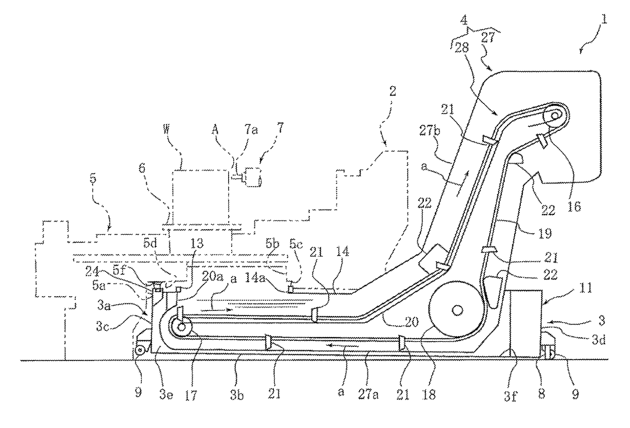 Chip discharge device of machine tool