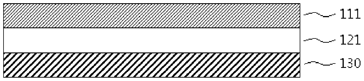 Printable functional hard coating film and preparation method thereof