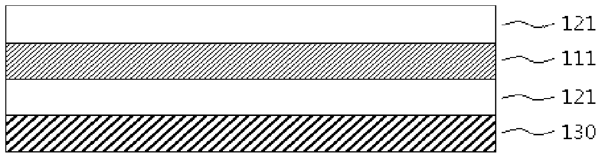 Printable functional hard coating film and preparation method thereof