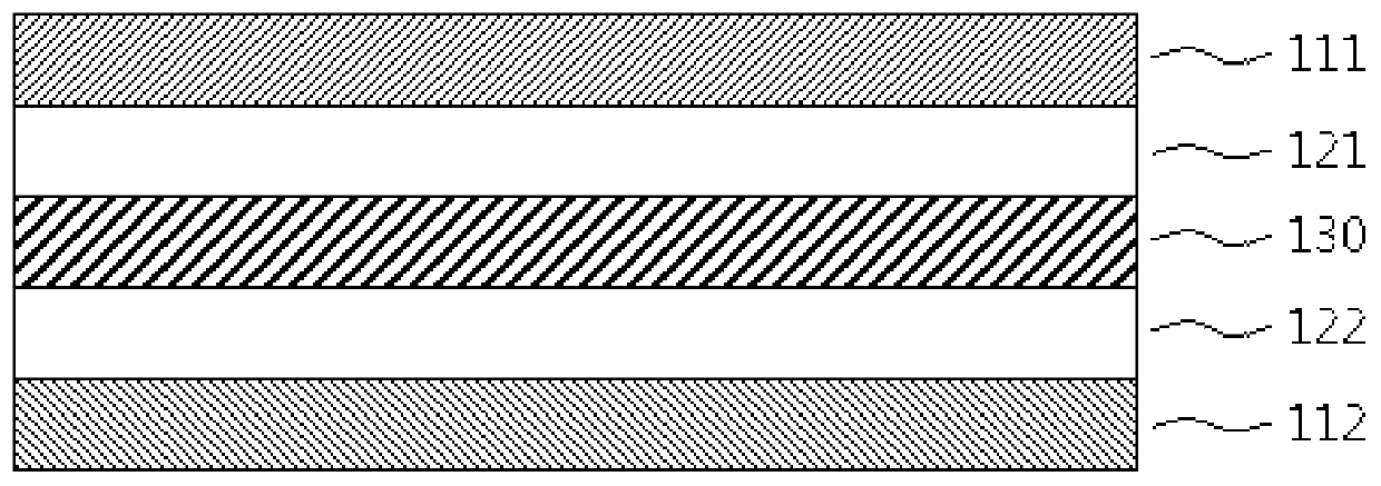 Printable functional hard coating film and preparation method thereof