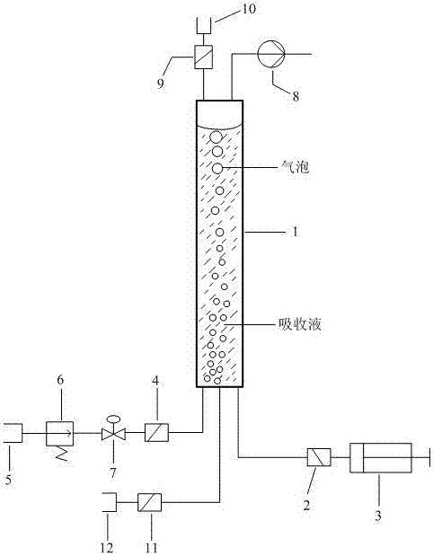 Device and method for absorbing acidic substance and hydrolyzable fluoride in sulfur hexafluoride gas