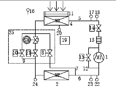 Intelligent three-source refrigeration control system