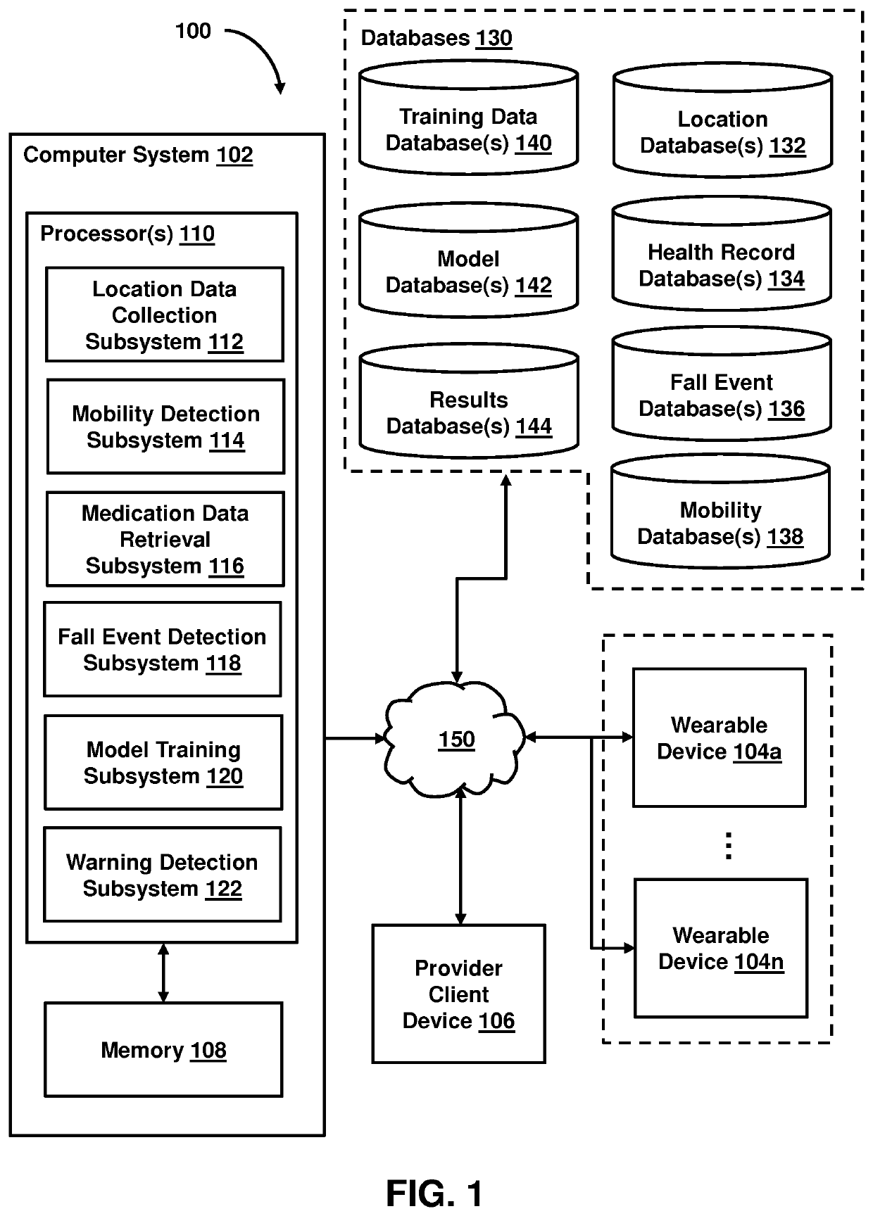 System and method for detecting adverse medication interactions via a wearable device