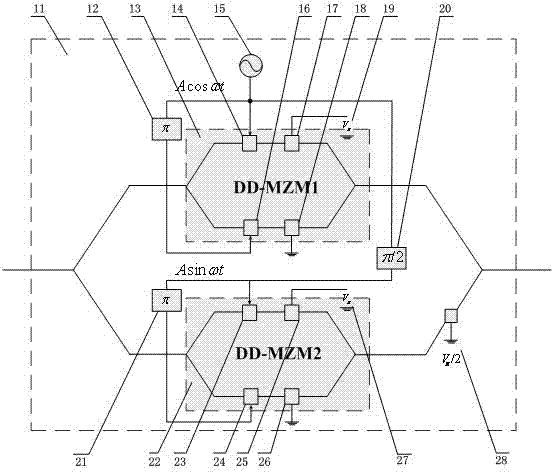 Comb spectrum generation system based on cyclic frequency shift pattern and application method thereof