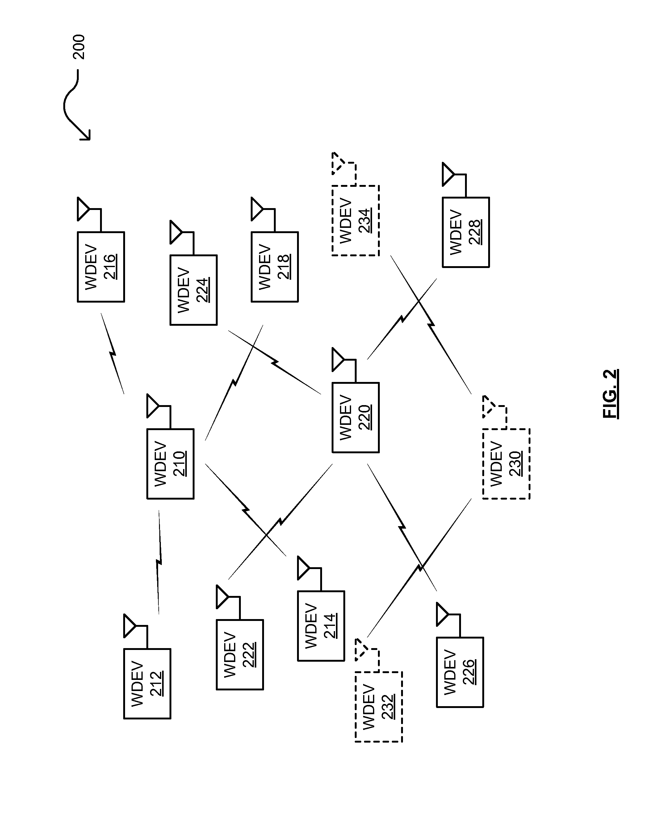 Orthogonal frequency division multiple access (OFDMA) and duplication signaling within wireless communications