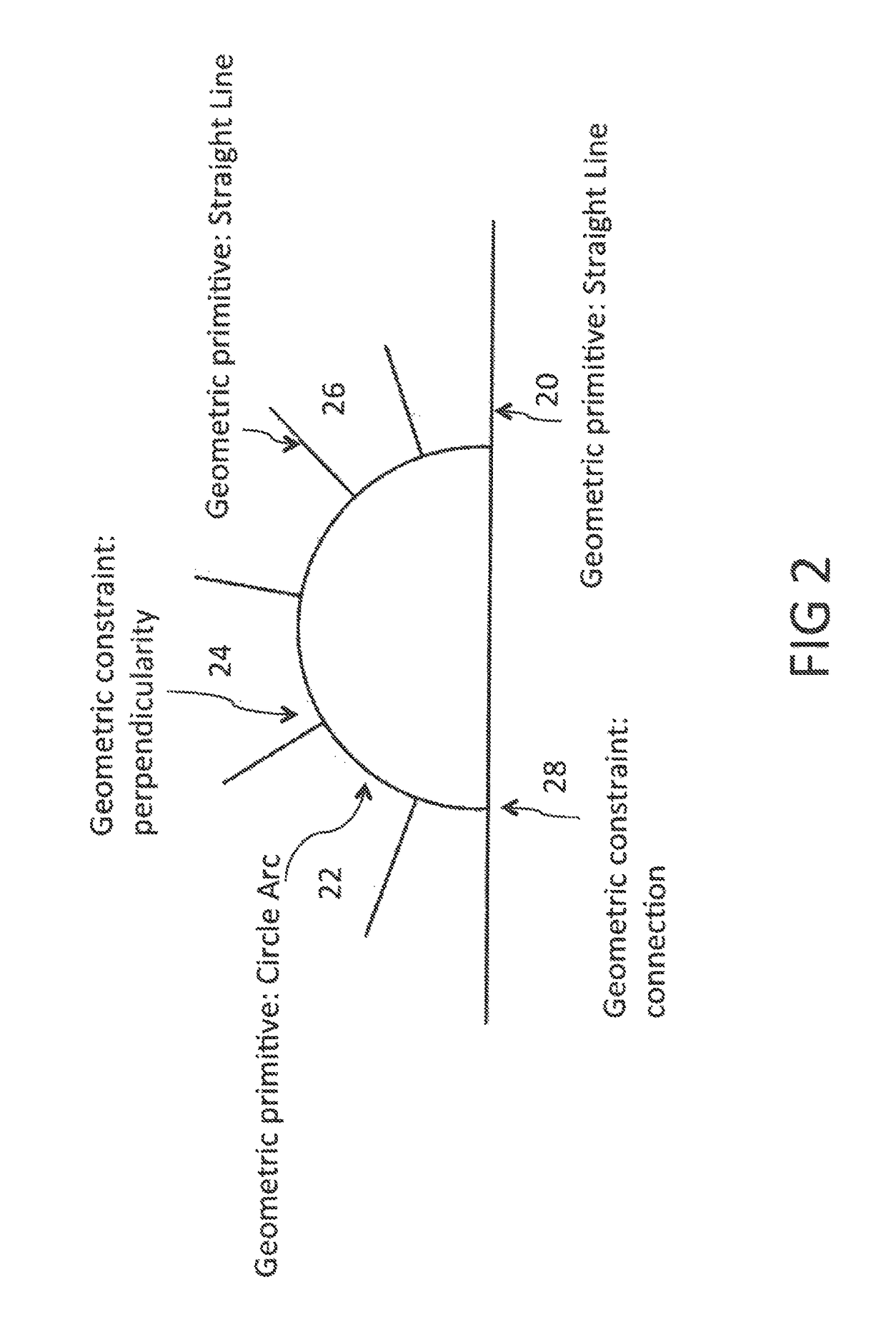 System and method for interactive sketch recognition based on geometric contraints