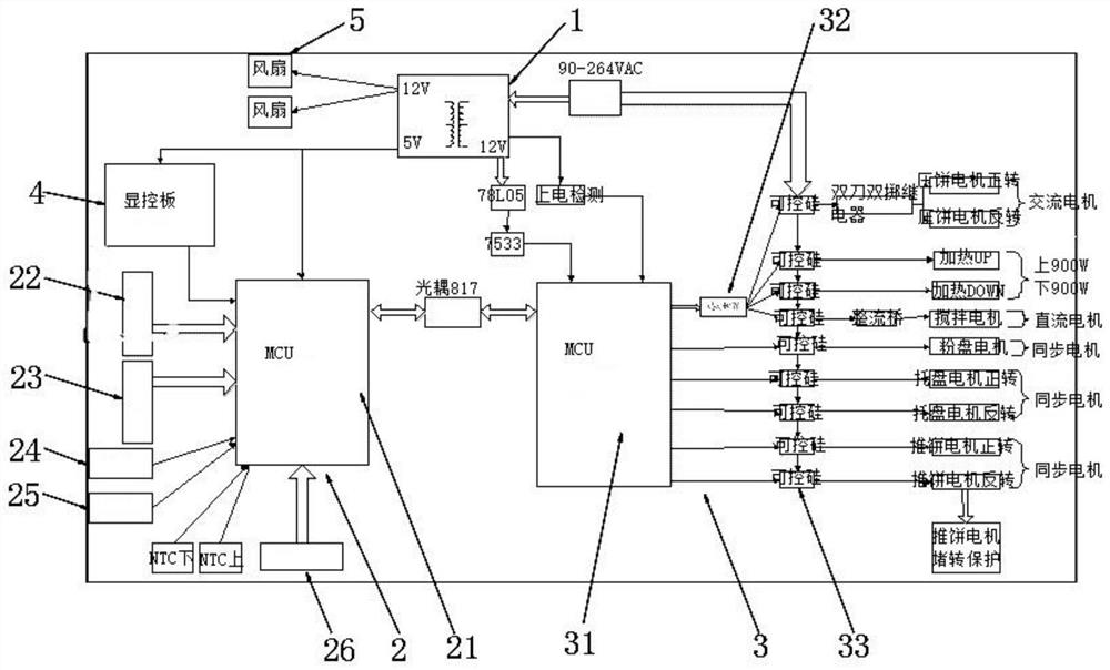 Main control board circuit of full-automatic pancake baking machine