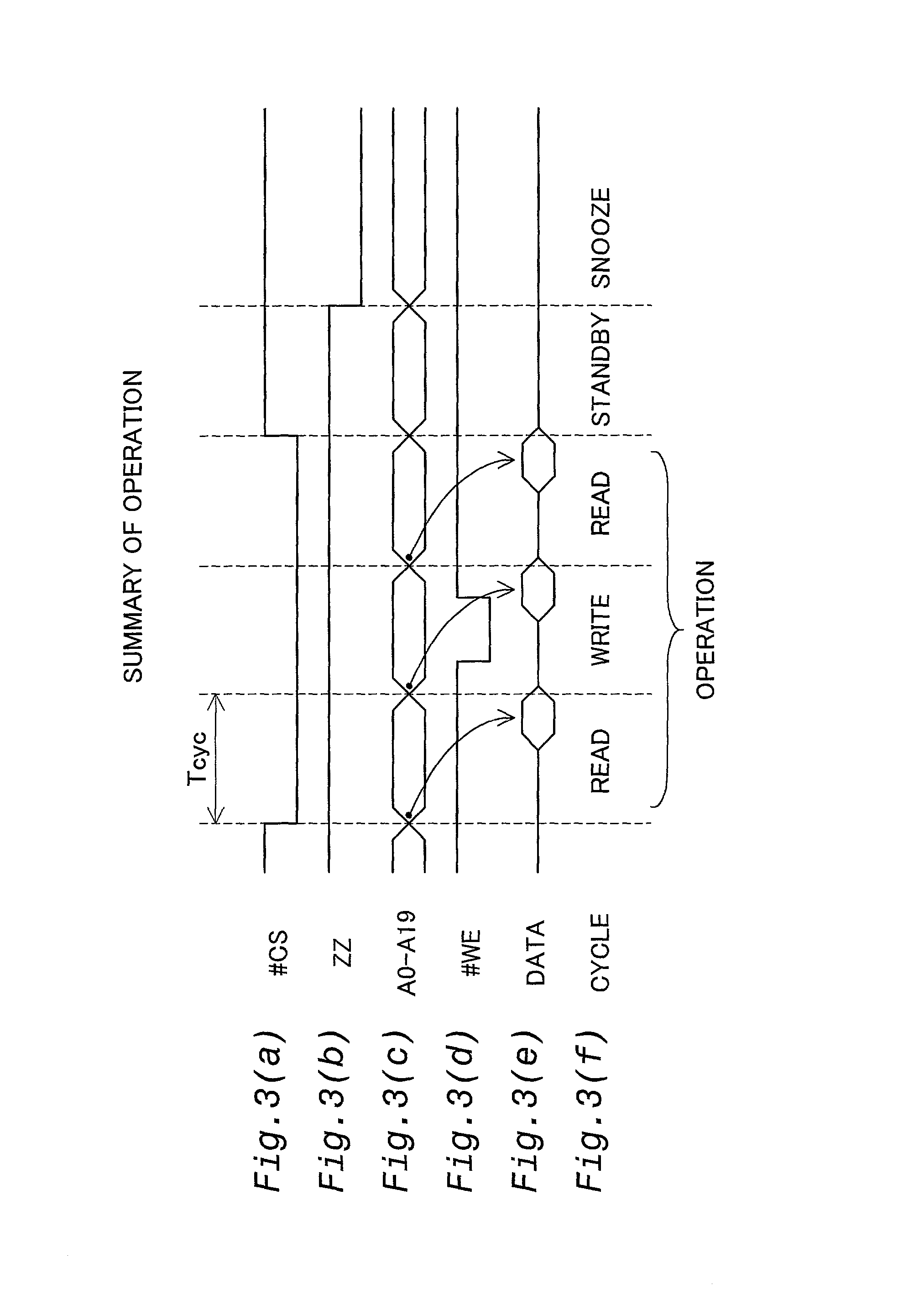 Activation of word lines in semiconductor memory device