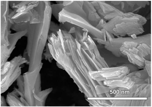 Preparation method of MXene/cellulose composite aerogel