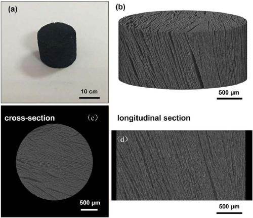 Preparation method of MXene/cellulose composite aerogel