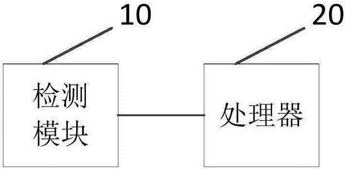 Compressor power-off demagnetization protection method and device, household electric appliance, and storage medium