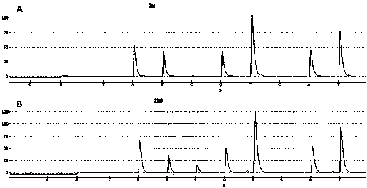 Liver cancer correlated leucine rich repeat and sterile alpha motif containing 1 gene methylation locus and application thereof