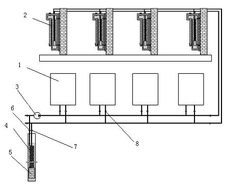 Air conditioning plant combining underground energy with solar energy