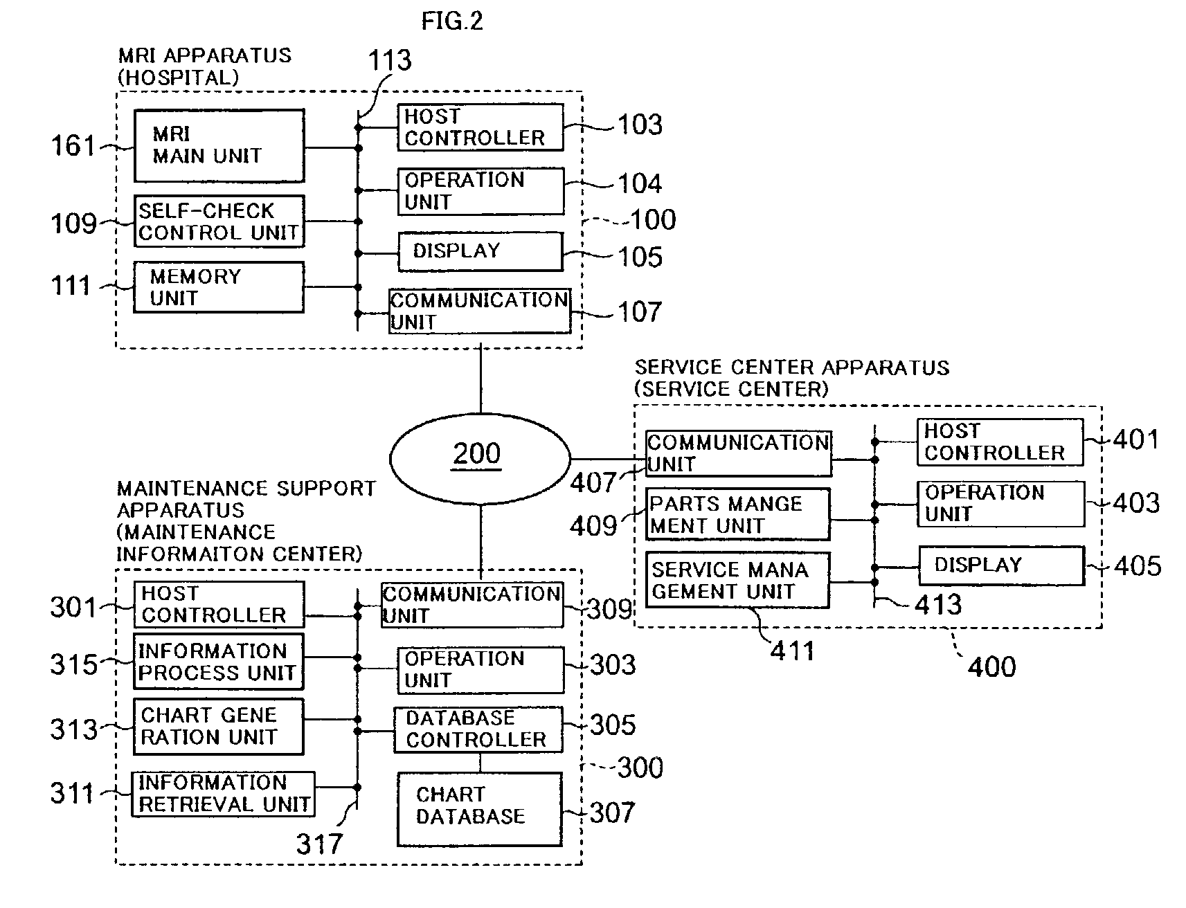 System, method and apparatus for MRI maintenance and support