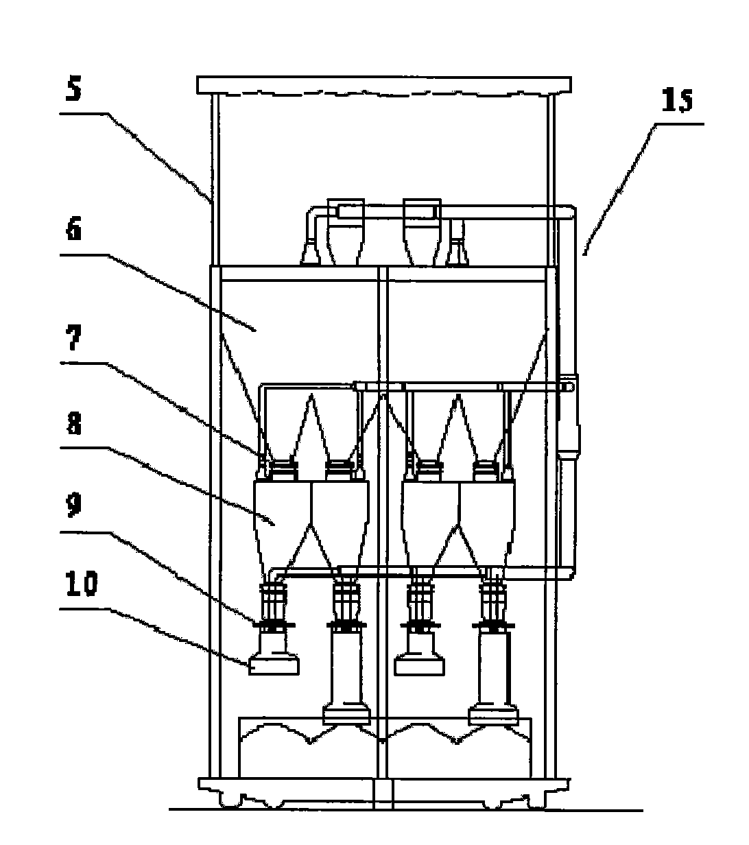 Fixed-point quantitative automatic loading method of bulk sulfur