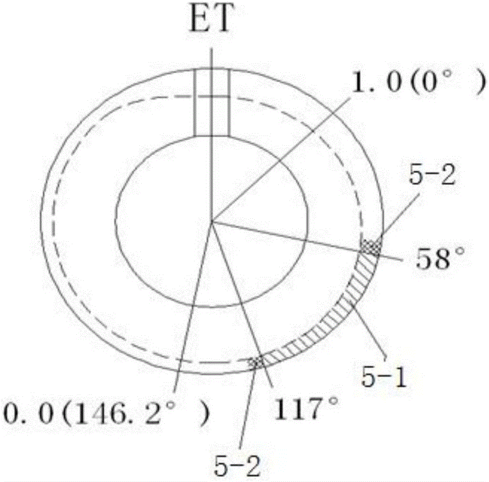 Method for prolonging service life of caliber of cold reducing mill