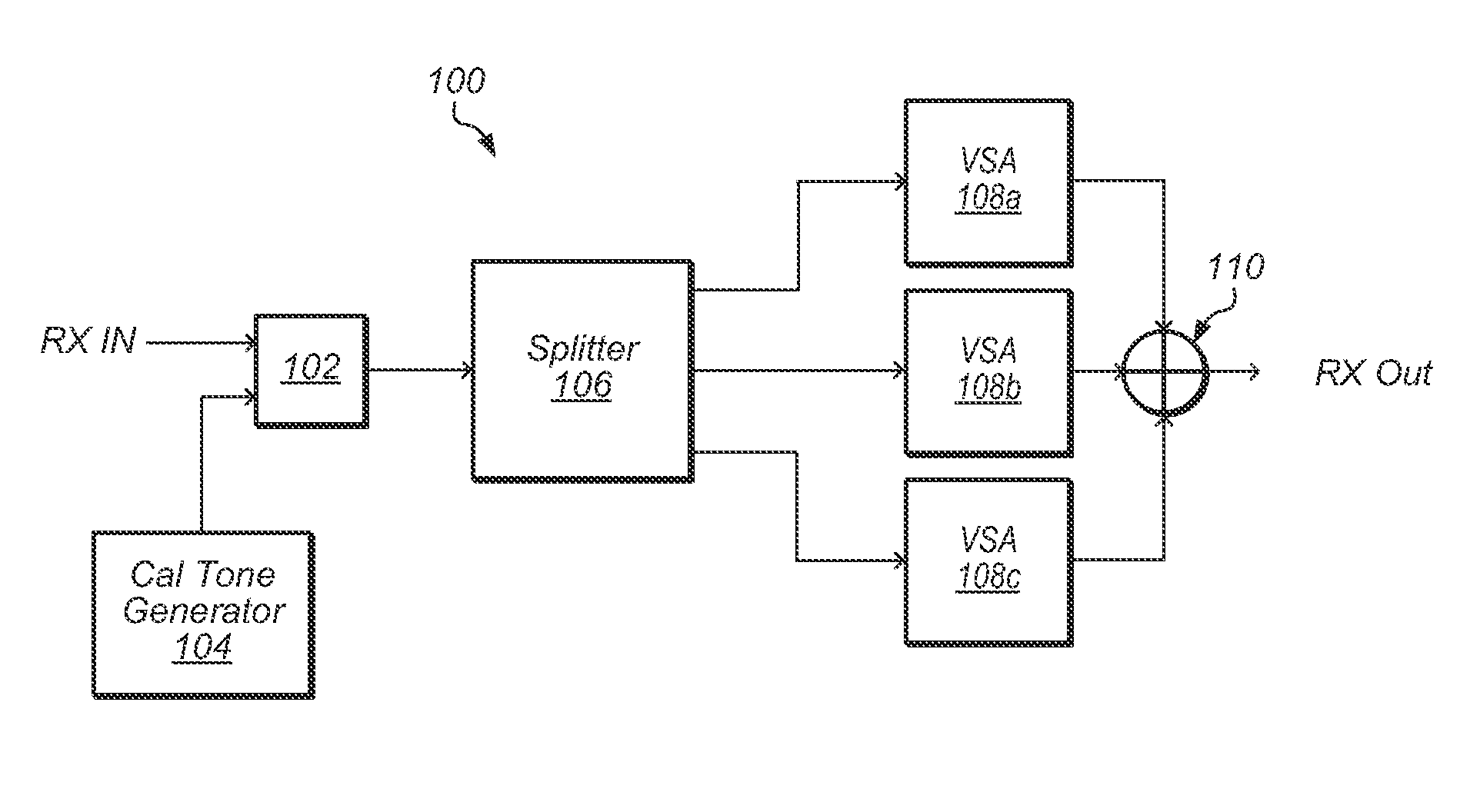 Spectral stitching method to increase instantaneous bandwidth in vector signal analyzers