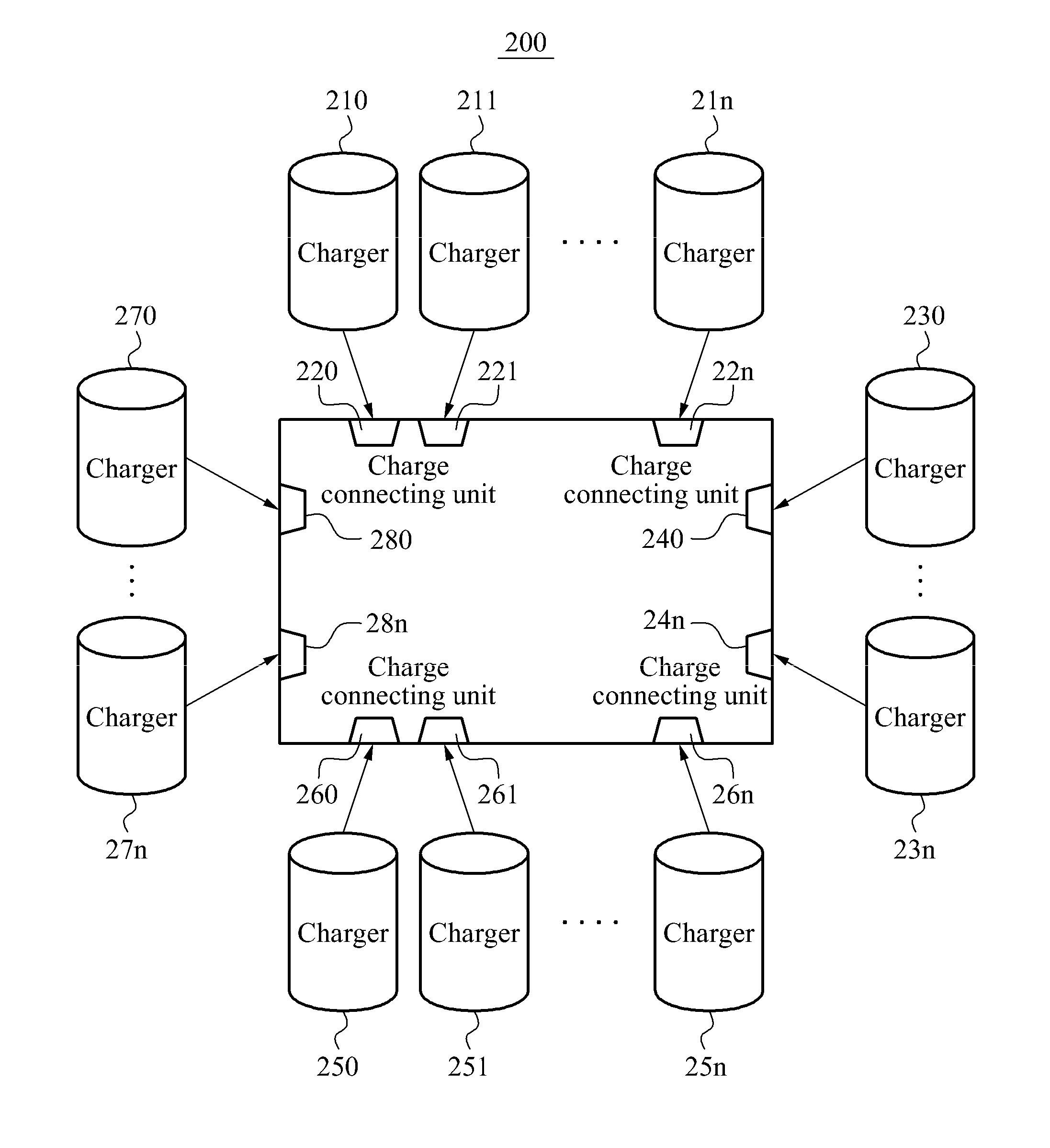 Apparatus for charging battery of vehicle and method thereof