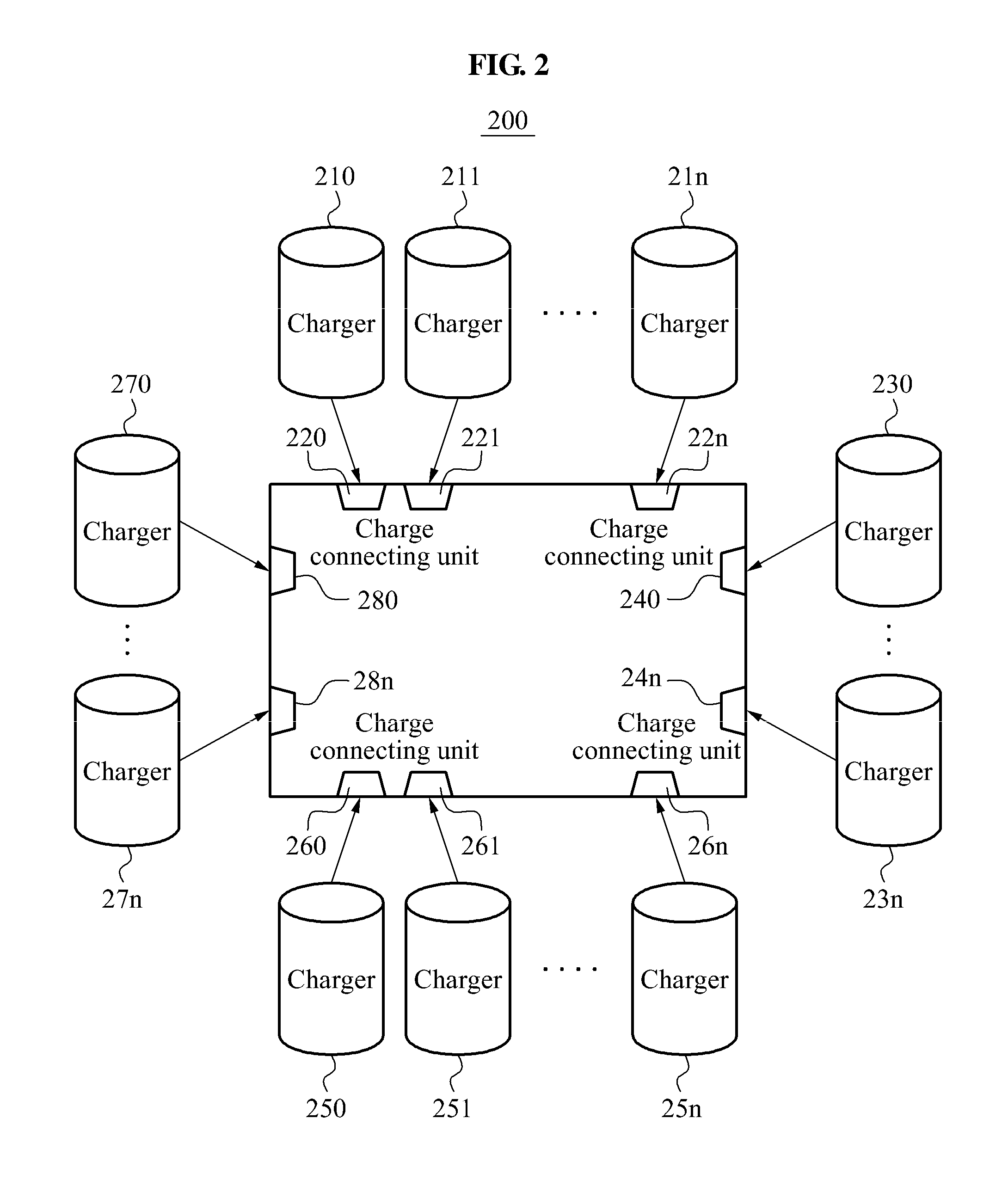 Apparatus for charging battery of vehicle and method thereof